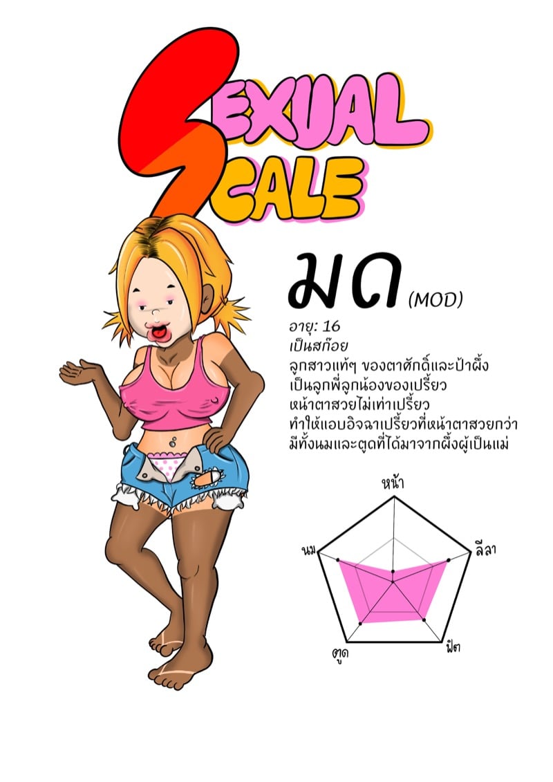 หลานเมียน่าเสย ลุงเขยลามก 2 42