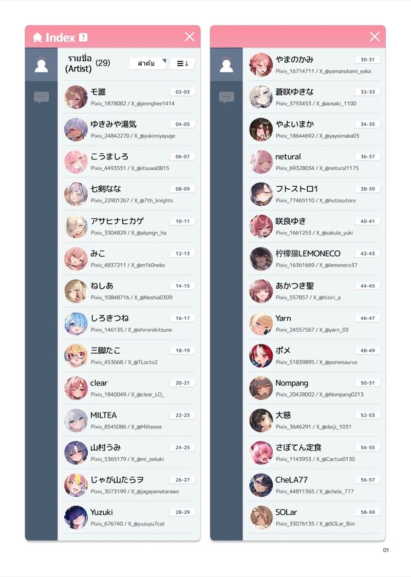 สาวๆ แชทสยิวกับเซนเซย์ 2