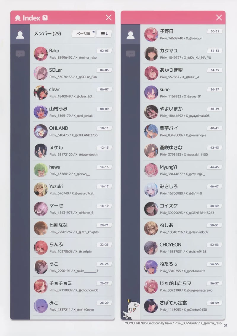 สาวๆ แชทสยิวกับเซนเซย์ 4 2